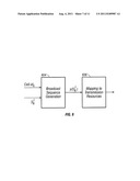 METHOD FOR FEMTO-CELL IDENTIFICATION diagram and image