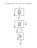 METHOD FOR FEMTO-CELL IDENTIFICATION diagram and image