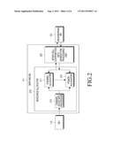 APPARATUS AND METHOD FOR ALLOCATING CHANNEL AND POWER IN COMMUNICATION     SYSTEM diagram and image