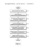 APPARATUS AND METHOD FOR ALLOCATING CHANNEL AND POWER IN COMMUNICATION     SYSTEM diagram and image