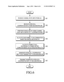 APPARATUS AND METHOD FOR ALLOCATING CHANNEL AND POWER IN COMMUNICATION     SYSTEM diagram and image