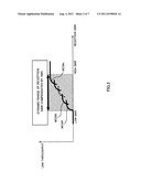 CLOSED-LOOP TRANSMISSION POWER CONTROL METHOD AND RADIO BASE STATION     APPARATUS diagram and image