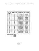 CLOSED-LOOP TRANSMISSION POWER CONTROL METHOD AND RADIO BASE STATION     APPARATUS diagram and image