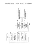 CLOSED-LOOP TRANSMISSION POWER CONTROL METHOD AND RADIO BASE STATION     APPARATUS diagram and image