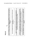  METHOD TO CONTROL A MULTIRADIO RF PLATFORM diagram and image