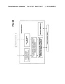  METHOD TO CONTROL A MULTIRADIO RF PLATFORM diagram and image