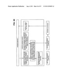  METHOD TO CONTROL A MULTIRADIO RF PLATFORM diagram and image