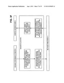  METHOD TO CONTROL A MULTIRADIO RF PLATFORM diagram and image