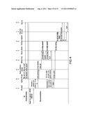  METHOD TO CONTROL A MULTIRADIO RF PLATFORM diagram and image