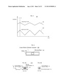 SYNCHRONIZED VIBRATION DEVICE FOR HAPTIC FEEDBACK diagram and image