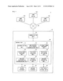 Game Control Program, Game Device, Game Server, And Game Control Method diagram and image