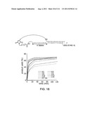 Evolving New Molecular Function diagram and image