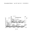 IN SITU ANALYSIS OF TISSUES diagram and image