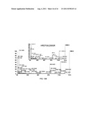 IN SITU ANALYSIS OF TISSUES diagram and image