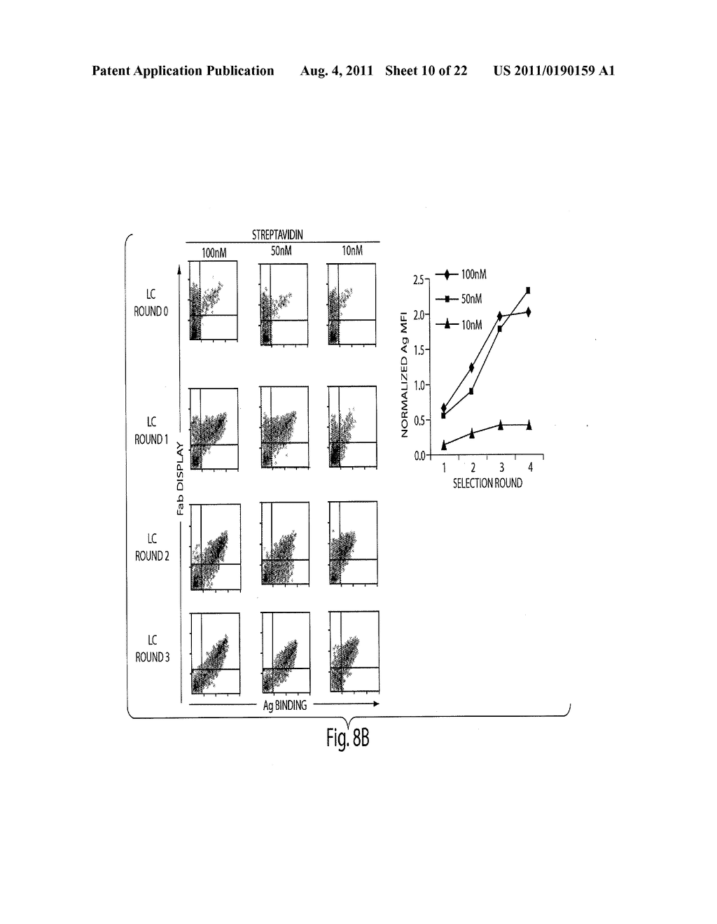 MULTI-CHAIN EUKARYOTIC DISPLAY VECTORS AND USES THEREOF - diagram, schematic, and image 11