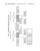 Genome-Wide Construction of Schizosaccharomyces Pombe Heterozygous     Deletion Mutants Containing Gene-Specific Barcodes by the Methods of     4-Round Serial or Block PCR, or Total Gene Synthesis Thereof diagram and image