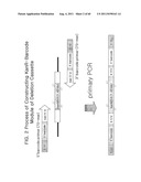 Genome-Wide Construction of Schizosaccharomyces Pombe Heterozygous     Deletion Mutants Containing Gene-Specific Barcodes by the Methods of     4-Round Serial or Block PCR, or Total Gene Synthesis Thereof diagram and image