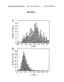 HIGH THROUGHPUT METHODS OF IDENTIFYING NEUTRAL LIPID SYNTHASES diagram and image