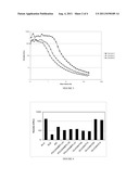 LIQUID DETERGENT COMPOSITION diagram and image