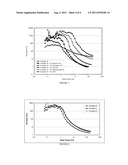 LIQUID DETERGENT COMPOSITION diagram and image