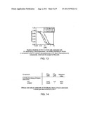 C4 -SUBSTITUTED-2-DEOXYADENOSINE ANALOGS AND METHODS OF TREATING HIV diagram and image