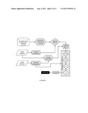 COMPOSITIONS AND METHODS FOR INHIBITION OF HEPATOCYTE GROWTH FACTOR     RECEPTOR C-MET SIGNALING diagram and image