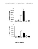 METHODS OF TREATING ATHEROSCLEROSIS diagram and image