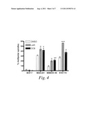 METHODS OF TREATING A MEIOTIC KINESIN ASSOCIATED DISEASE diagram and image