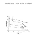 PROTECTIVE POLYMERIC MATERIALS AND RELATED DEVICES diagram and image