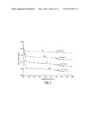 PROTECTIVE POLYMERIC MATERIALS AND RELATED DEVICES diagram and image