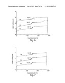 PROTECTIVE POLYMERIC MATERIALS AND RELATED DEVICES diagram and image