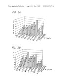 ANTIMICROBIAL PEPTIDES AND DERIVED METAPEPTIDES diagram and image