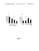 Compositions And Methods For Regulation Of Tumor Necrosis Factor-Alpha diagram and image