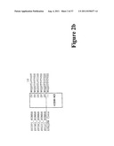 Humanized Anti-C5aR Antibodies diagram and image