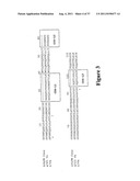 Humanized Anti-C5aR Antibodies diagram and image