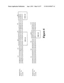 Humanized Anti-C5aR Antibodies diagram and image