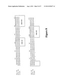 Humanized Anti-C5aR Antibodies diagram and image