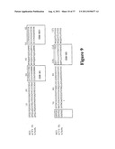 Humanized Anti-C5aR Antibodies diagram and image