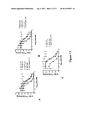 Humanized Anti-C5aR Antibodies diagram and image