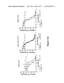 Humanized Anti-C5aR Antibodies diagram and image