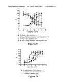 Humanized Anti-C5aR Antibodies diagram and image