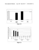 Humanized Anti-C5aR Antibodies diagram and image