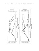 Humanized Anti-C5aR Antibodies diagram and image