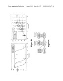 Humanized Anti-C5aR Antibodies diagram and image