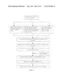 POLYMER ENCAPSULATED ALUMINUM PARTICULATES diagram and image