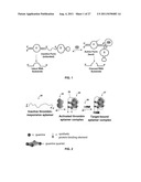 Stimulus-Responsive Apta Chelamers diagram and image