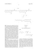 SOLID-SUPPORTED ETHER DISULFIDES diagram and image