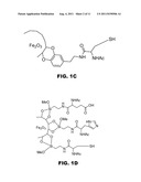 NANO-REAGENTS WITH COOPERATIVE CATALYSIS AND THEIR USES IN MULTIPLE PHASE     REACTIONS diagram and image