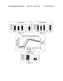 SUBSTITUTED 1,3-DIPHENYLPROP-2-EN-1-ONE DERIVATIVES, PREPARATION AND USES     THEREOF diagram and image