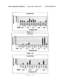 SUBSTITUTED 1,3-DIPHENYLPROP-2-EN-1-ONE DERIVATIVES, PREPARATION AND USES     THEREOF diagram and image